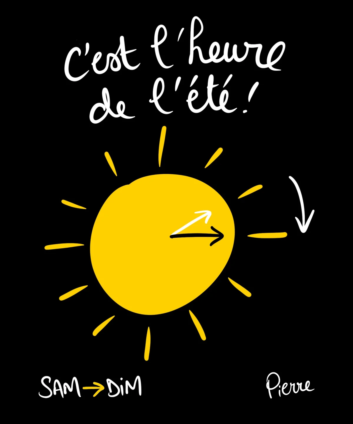 CHANGEMENT D'HEURE // C'est l'heure d'été ! Dans la nuit du samedi au dimanche : à 2h du matin, il sera 3h ! – Yonne et au-delà (Horloge) (affiche de l’événement)