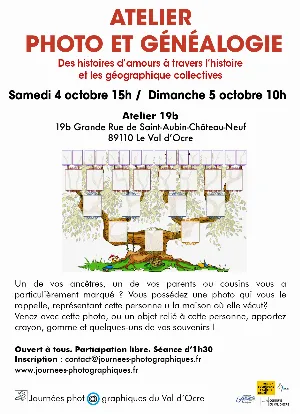 Atelier photo et généalogie : 