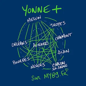 Yonne Plus - Un nouvel espace largi pour l'Yonne