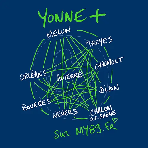 yonne plus my89.webp